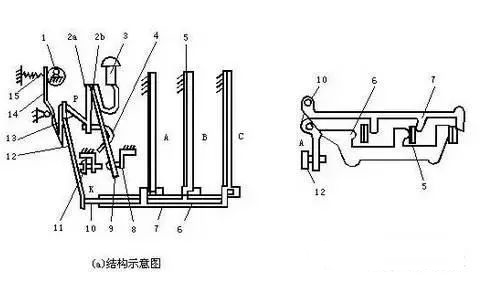 关于热继电器结构示意图及工作原理